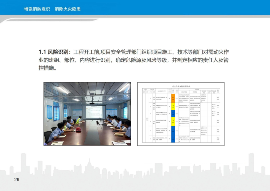施工现场消防安全管理作业指导手册(图30)
