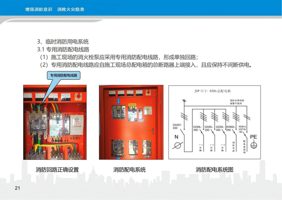 施工现场消防安全管理作业指导手册(图22)