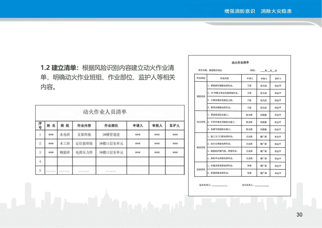 施工现场消防安全管理作业指导手册(图31)