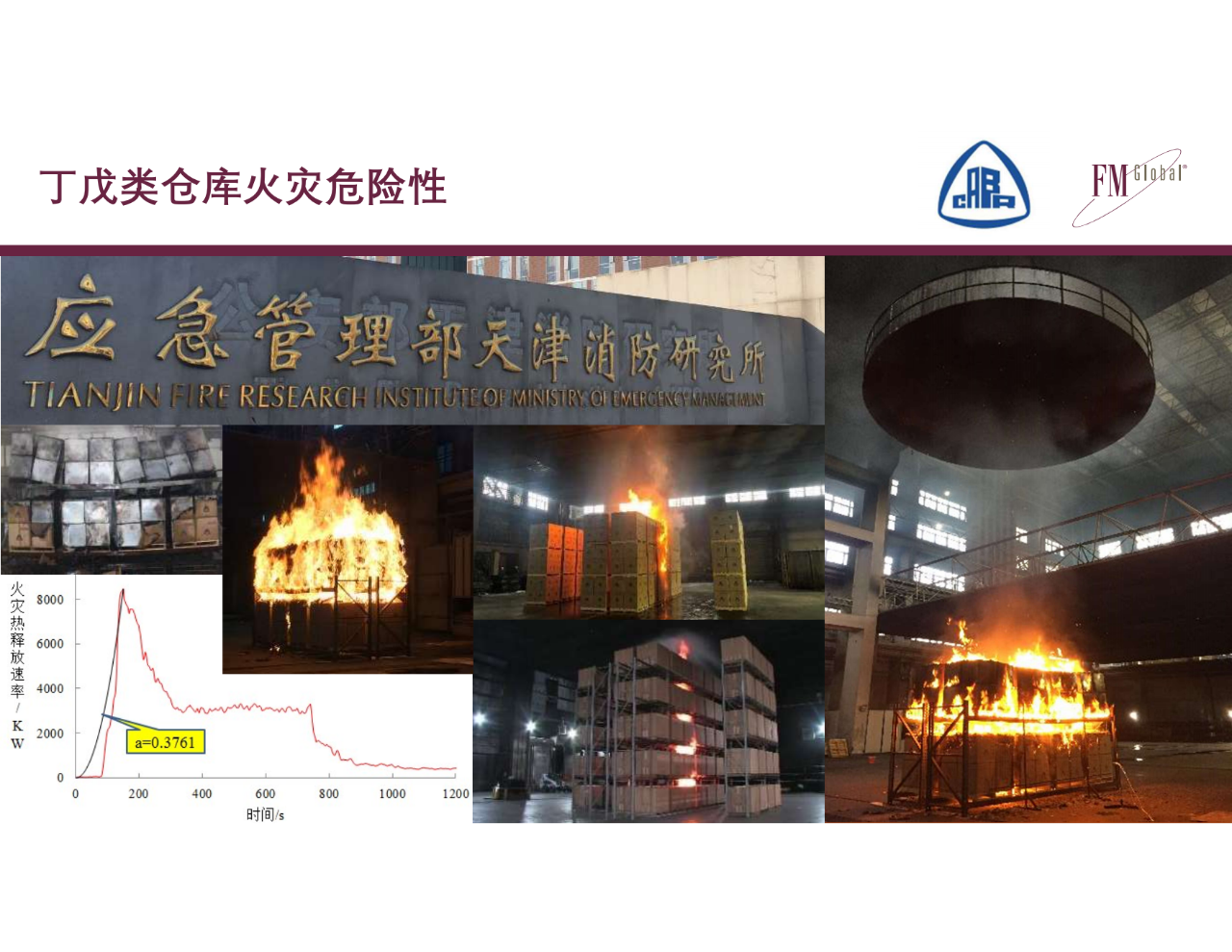 仓库不断增多，消防怎么去做？仓库消防安全挑战和CECS标准编制(图16)