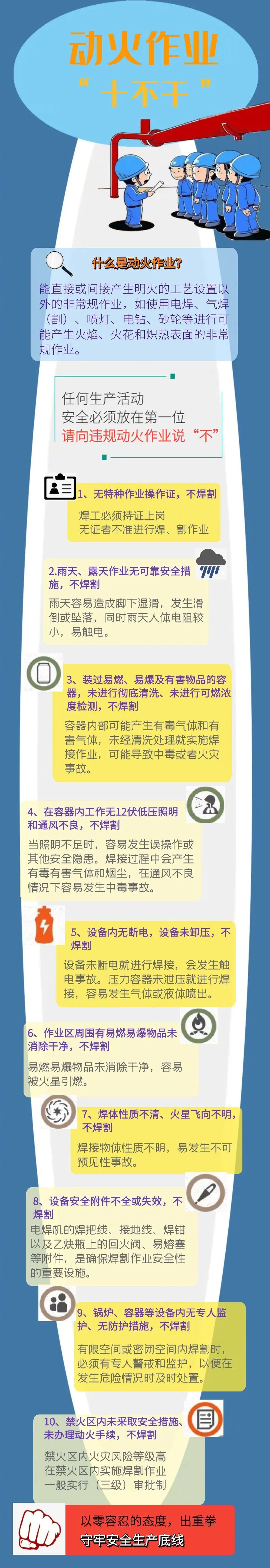 工厂企业消防安全须知(图7) 工厂企业消防安全须知(图7)