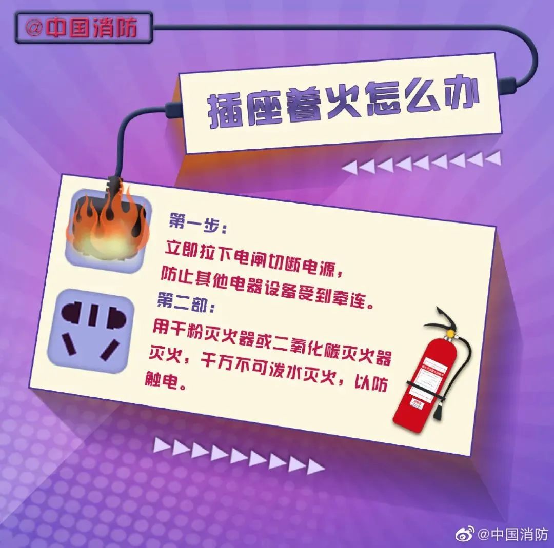 消防科普宣传:一个插排的内心独白(图13)