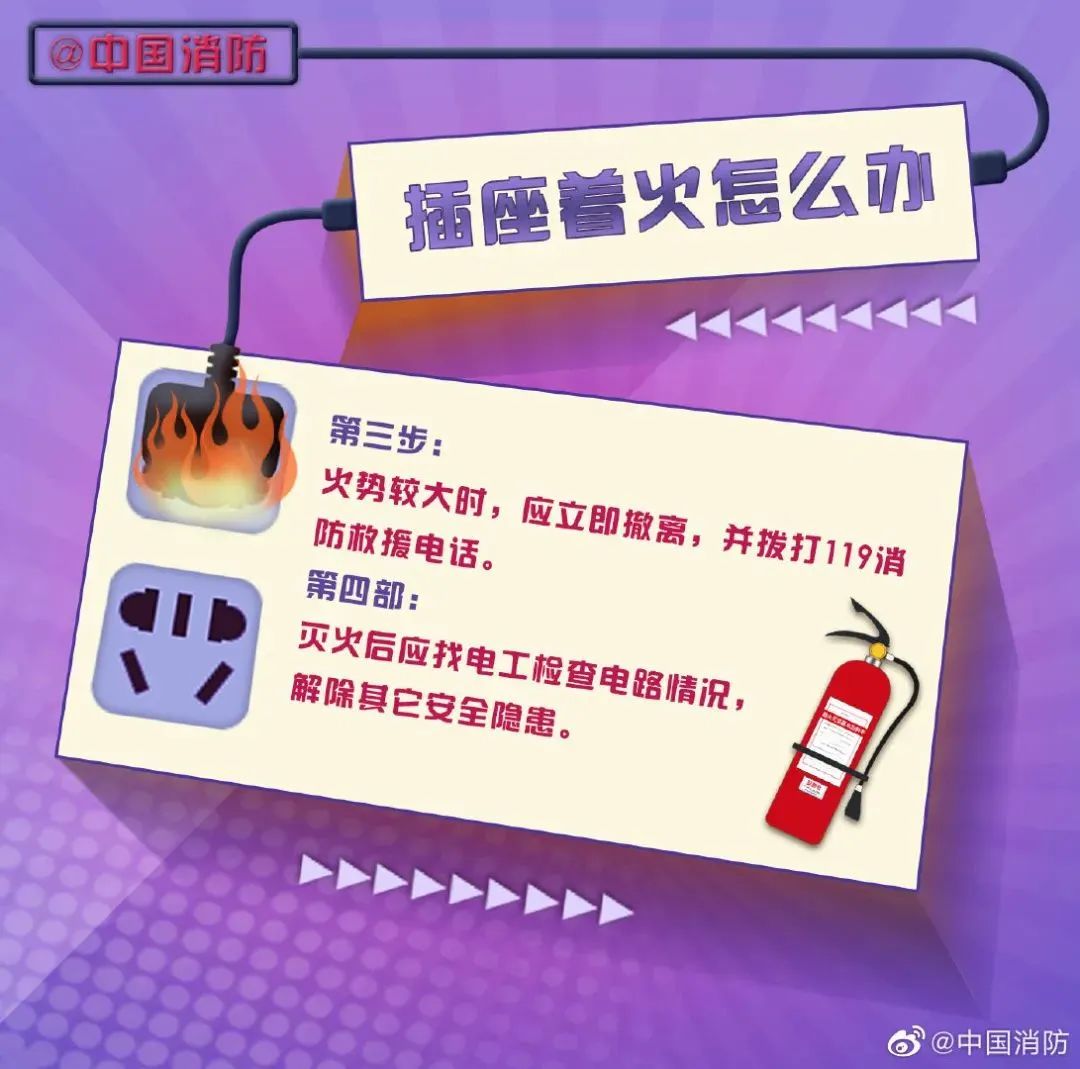 消防科普宣传:一个插排的内心独白(图14)