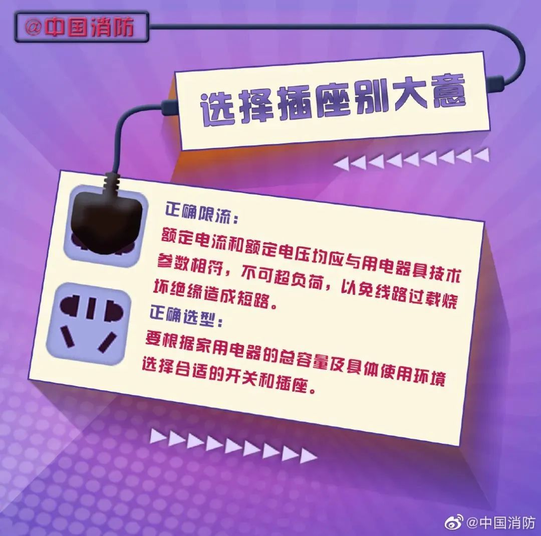 消防科普宣传:一个插排的内心独白(图8)