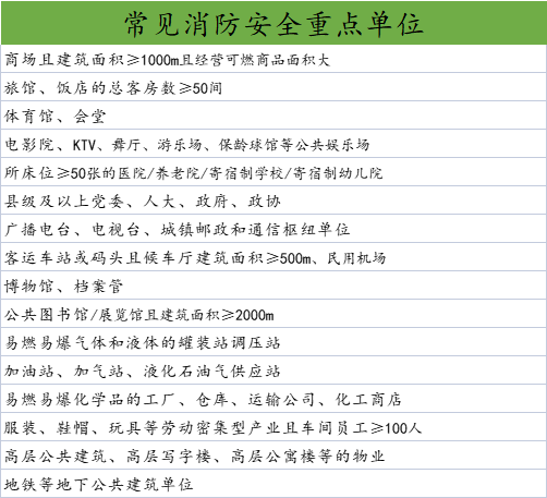 消防设施操作员报考 《工作证明范本》(图3)