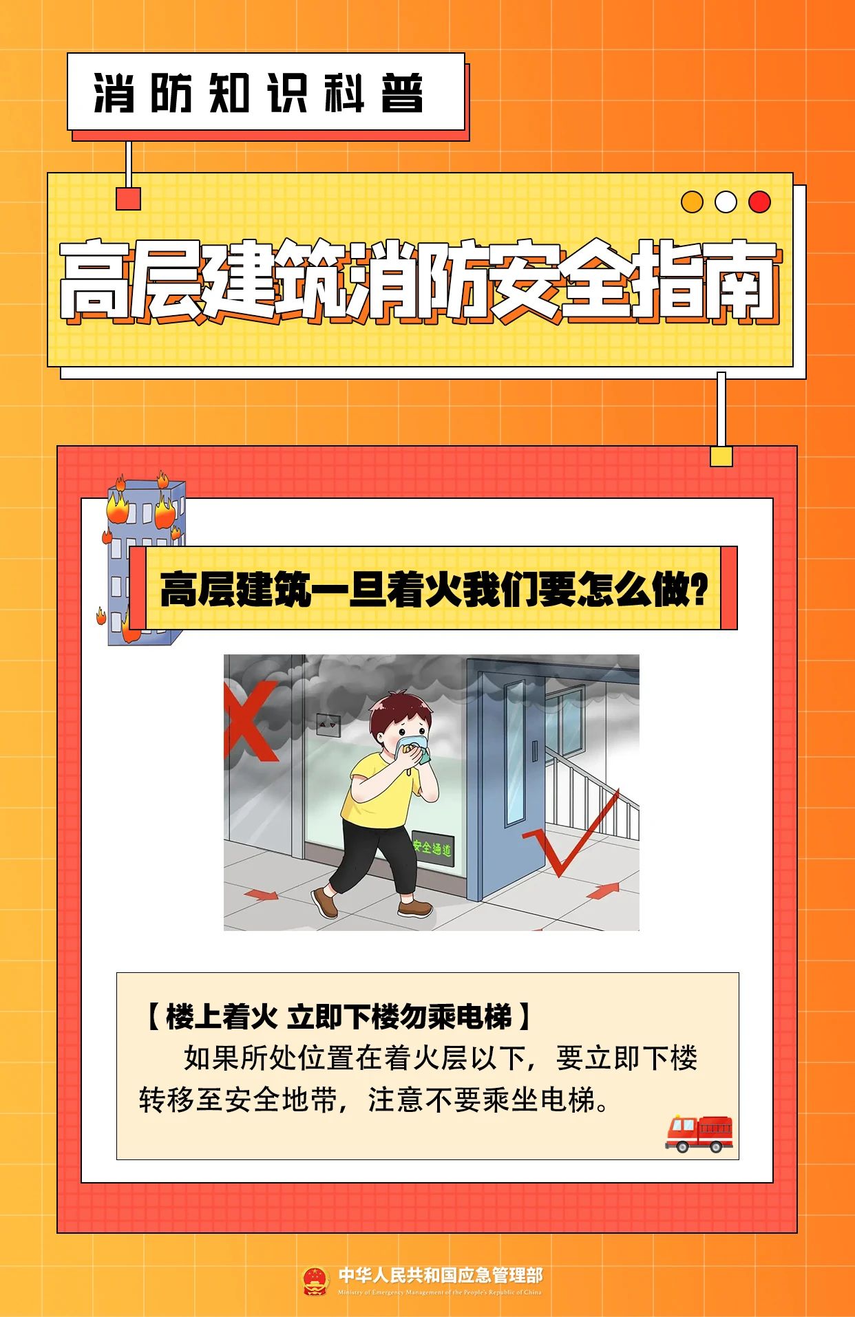高层建筑失火怎么办？这份指南请收好(图6)