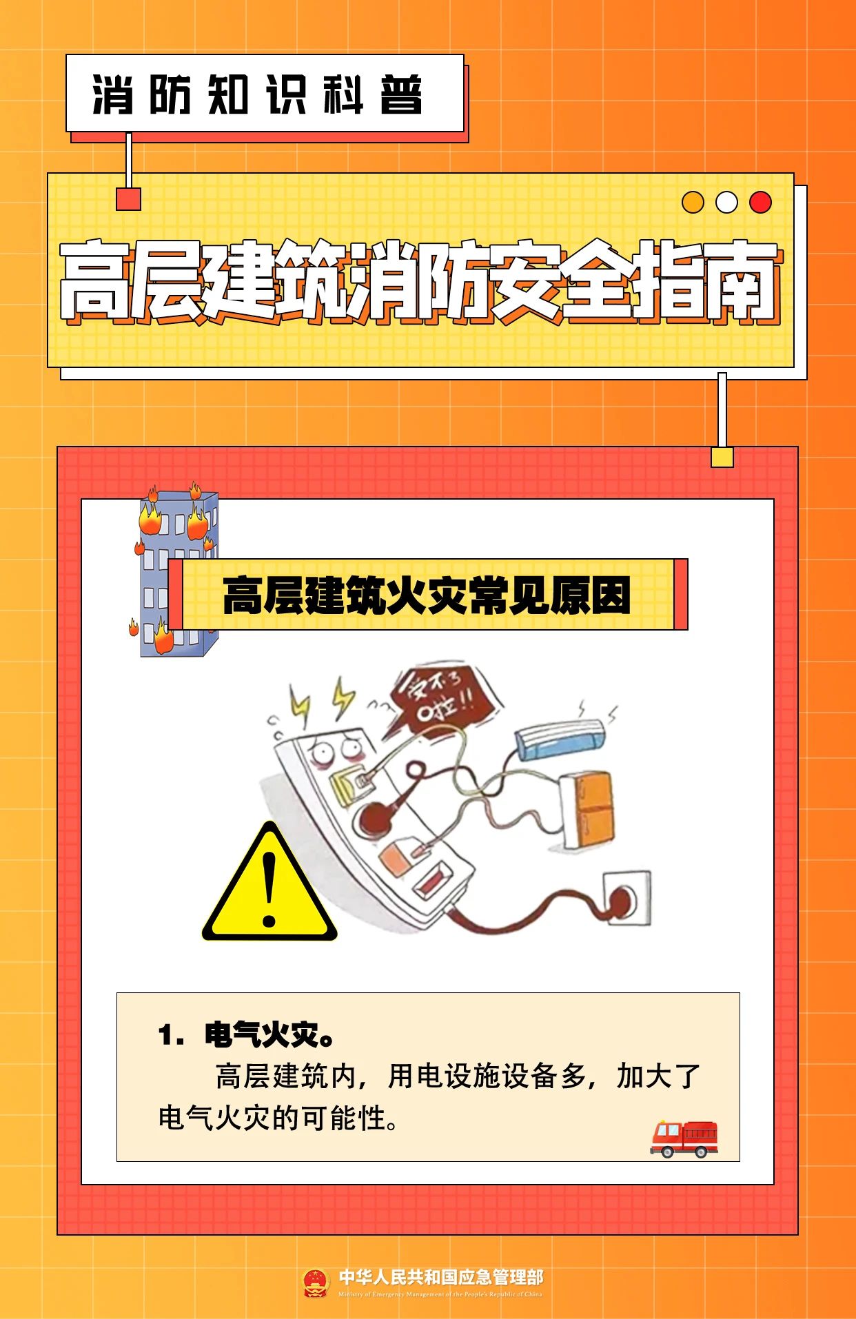 高层建筑失火怎么办？这份指南请收好(图2)