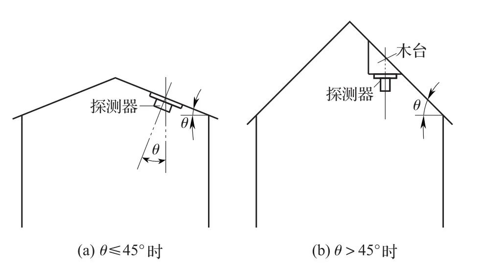 消防知识点:点型感烟火灾探测器(图3) 消防知识点:点型感烟火灾探测器(图3)