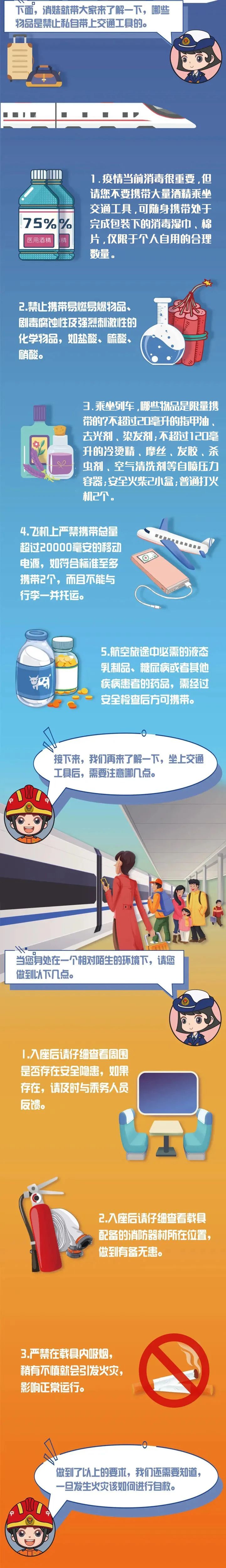 春运出行，这份消防安全攻略请收好(图2)