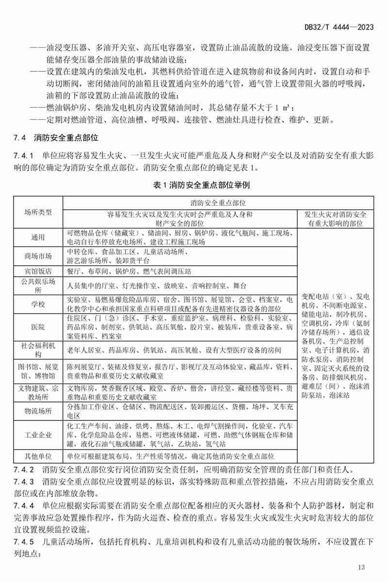 首部单位消防安全管理通用标准发布！(图17)