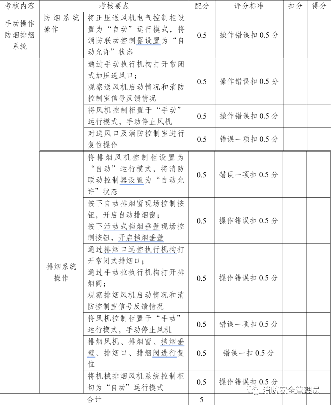 消防设施操作员中级实操考试大纲（维保方向）(图7)