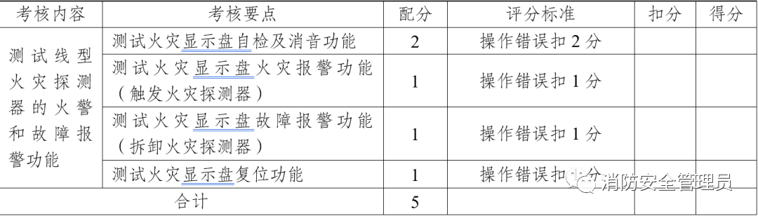 消防设施操作员中级实操考试大纲（维保方向）(图10)