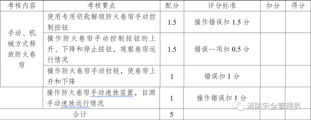 消防设施操作员中级实操考试大纲（维保方向）(图14)