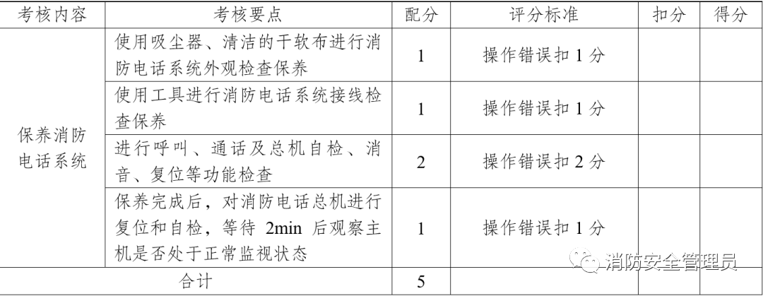 消防设施操作员中级实操考试大纲（维保方向）(图23)