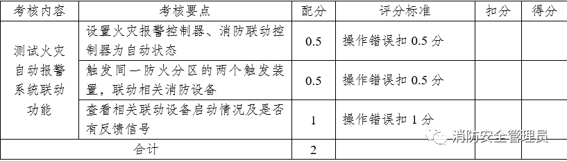 消防设施操作员中级实操考试大纲（维保方向）(图38)