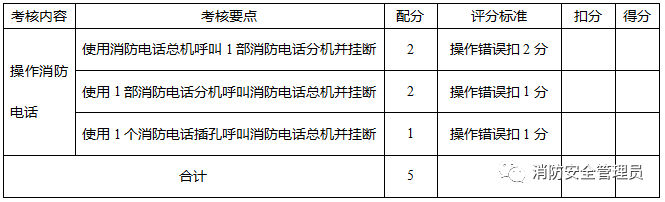 消防设施操作员中级实操考试大纲（监控方向）(图17)