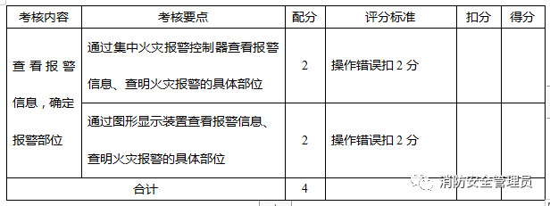 消防设施操作员中级实操考试大纲（监控方向）(图5)